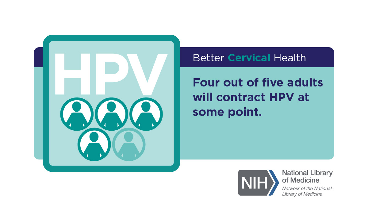 Four out of images of people in color, one in shadow representing 4 out of 5 adults contracting HPV