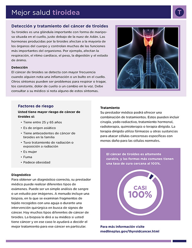 One-page Information Thyroid Guide